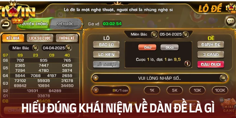 Khái quát dàn đề là gì