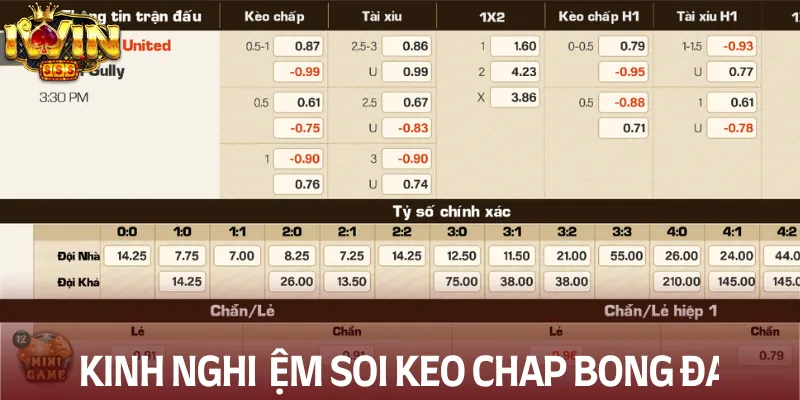Phân tích các kinh nghiệm soi kèo chấp bóng đá