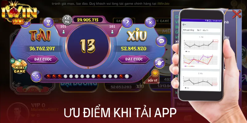Tổng hợp những ưu điểm khi tải app dự đoán tài xỉu