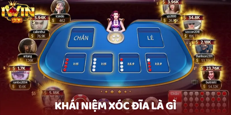 Sơ lược game xóc đĩa là gì